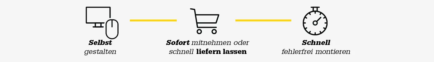 Selbst gestalten. Sofort mitnehmen oder schnell liefern lassen. Schnell fehlerfrei montieren.