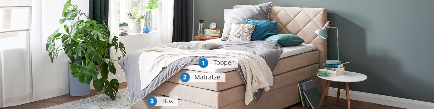 Schlafzimmer mit beigem Boxspringbett mit grauer Bettwäsche, Dekokissen und weißem Plaid - Zahlen markieren die 3 Elemente des Bettes mit 1 Topper, 2 Matratze und 3 Box