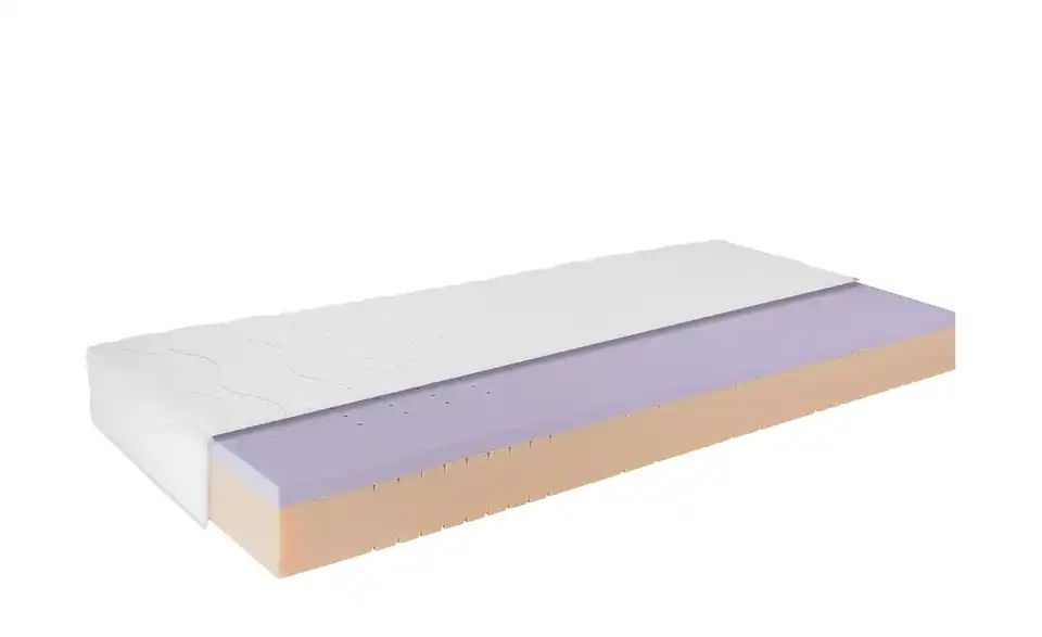 Wellness Gel KS