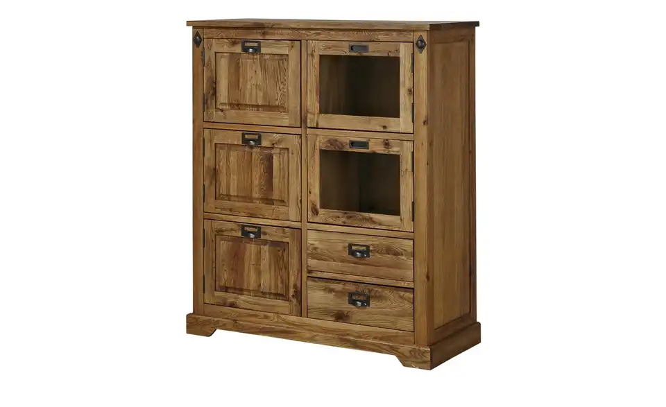 Highboard Freddy, Perspektive