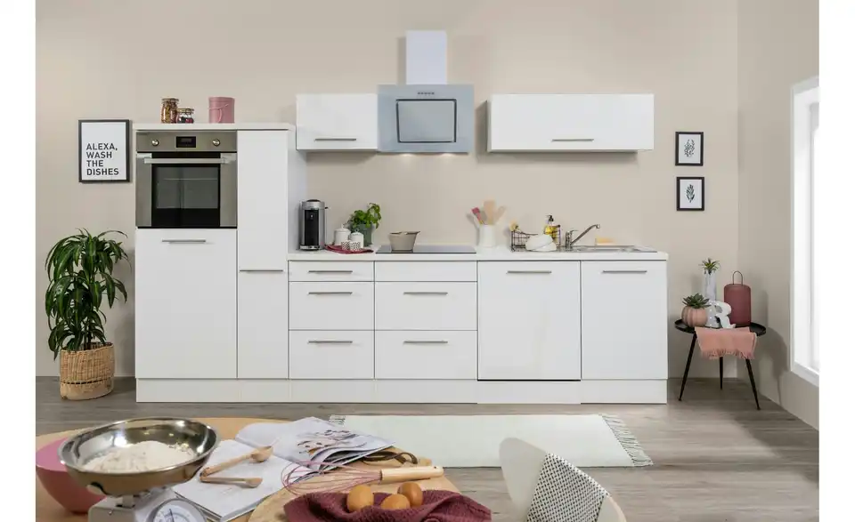 Küchenzeile, Perspektive