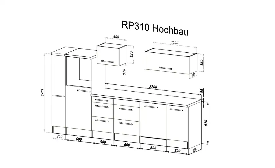 Küchenzeile, Bemaßung