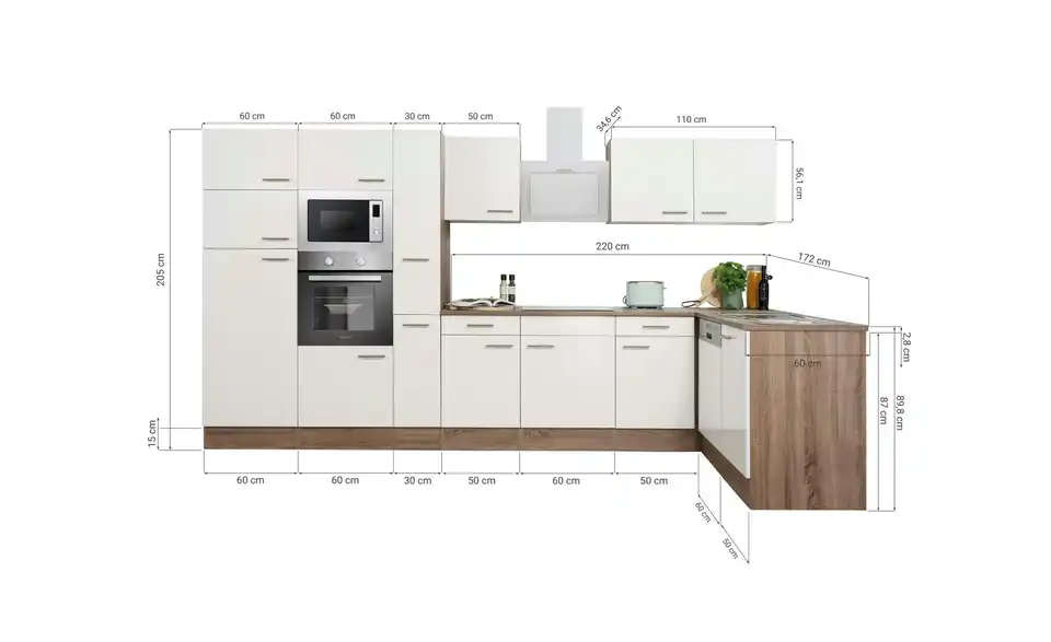 Küchenzeile, Bemaßung