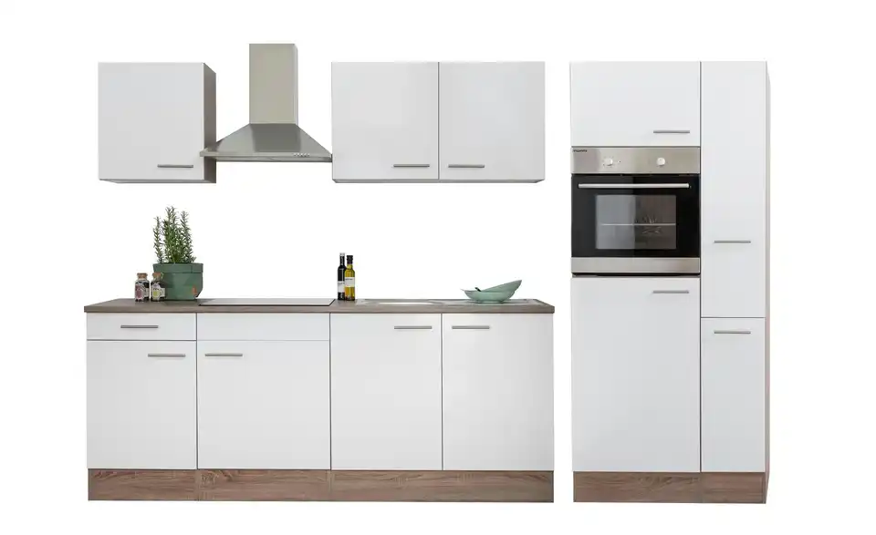 Küchenzeile, Perspektive