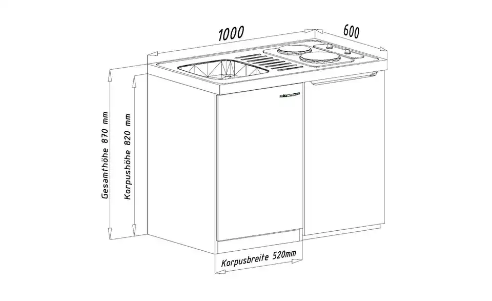 Küchenzeile, Bemaßung