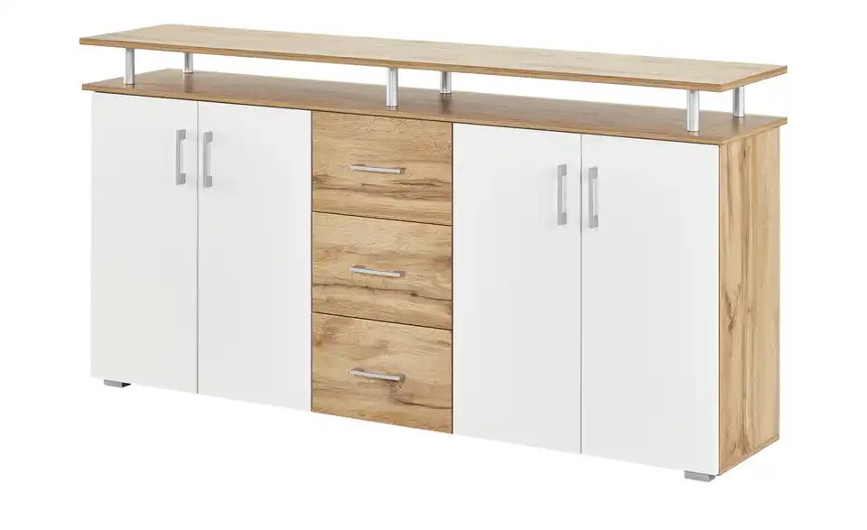 Sideboard, Perspektive