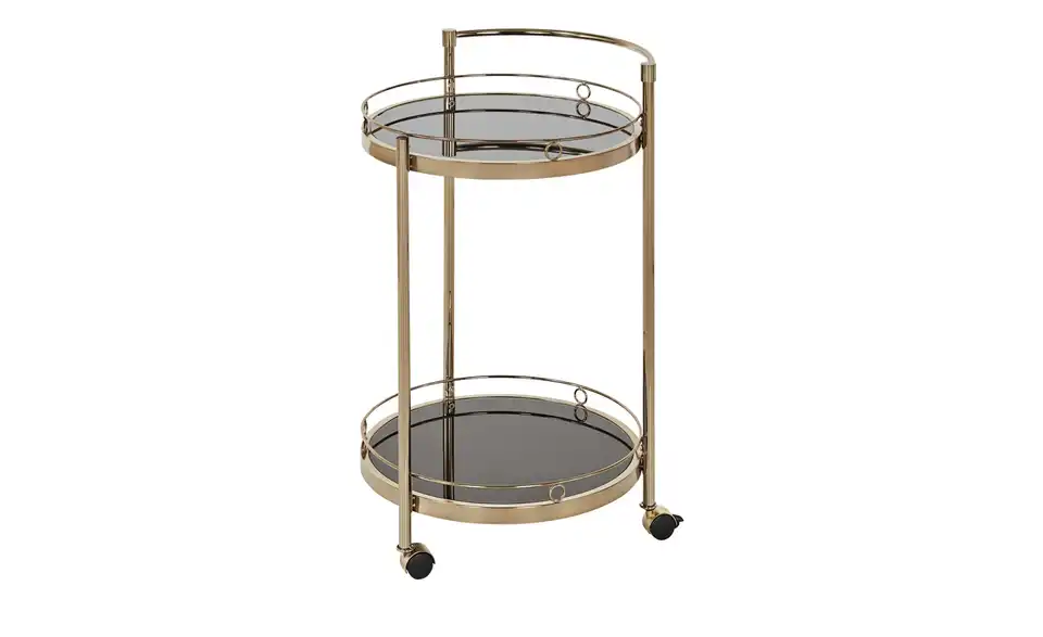 Servierwagen Sykia, Perspektive