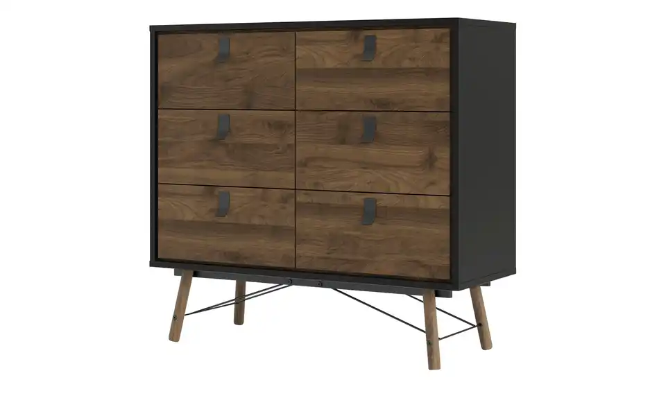 Kommode Ry, Perspektive