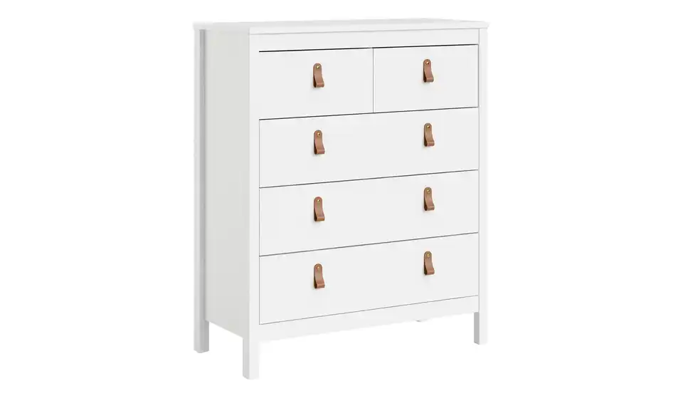 Kommode Madrid, Perspektive