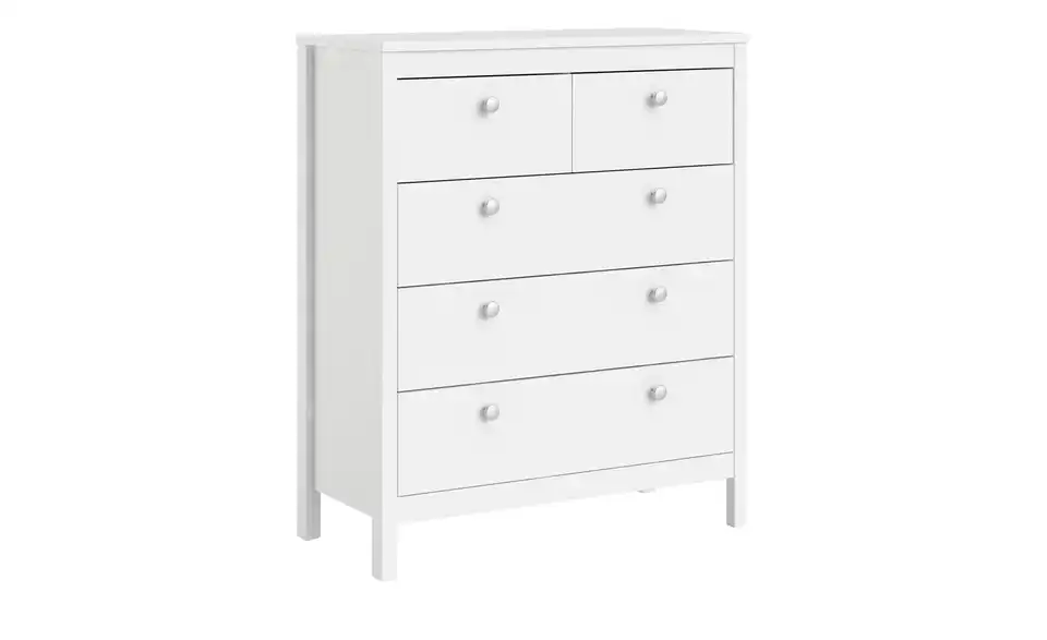 Kommode Madrid, Perspektive