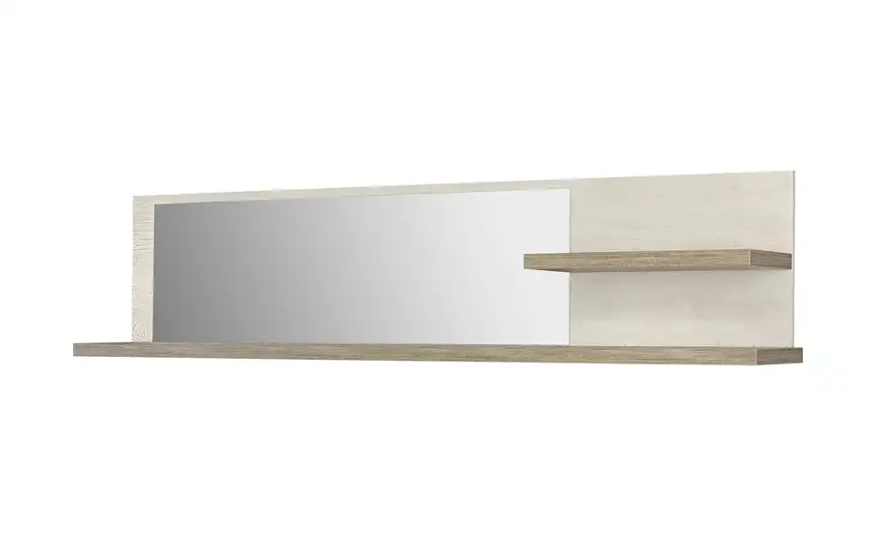 Wandboard Duro, Perspektive