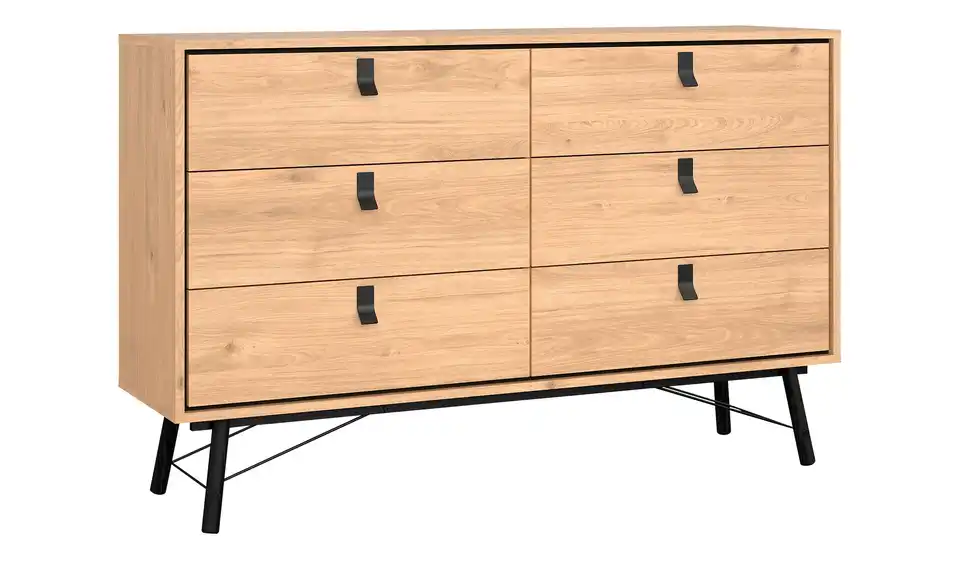 Kommode Ry, Perspektive