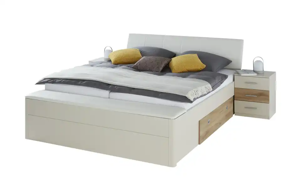 Bettanlage Synchro/Twix, Perspektive