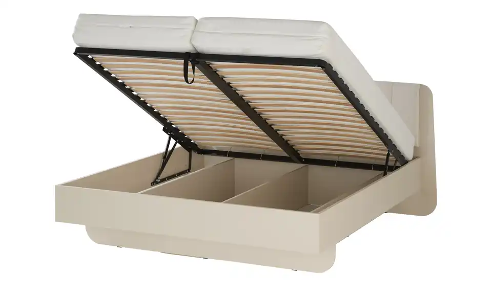 Doppelbett Lorenz, Funktionsansicht