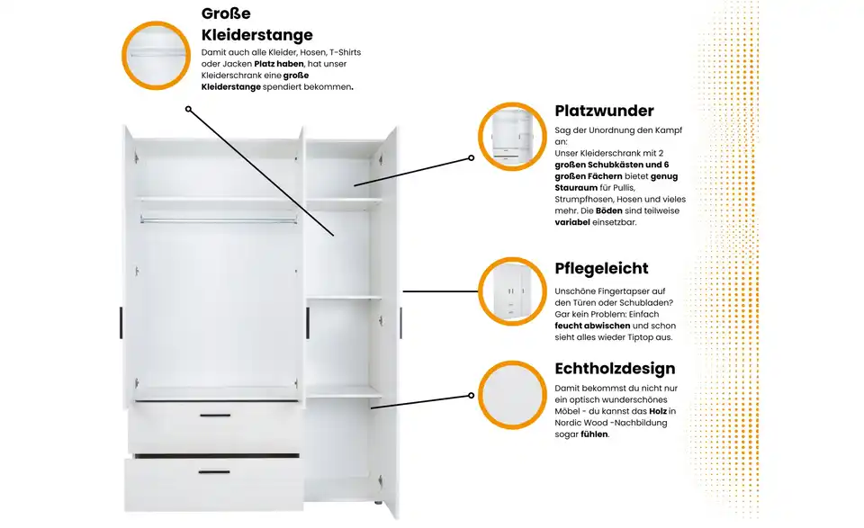 Kleiderschrank Mathea, Bild mit Text