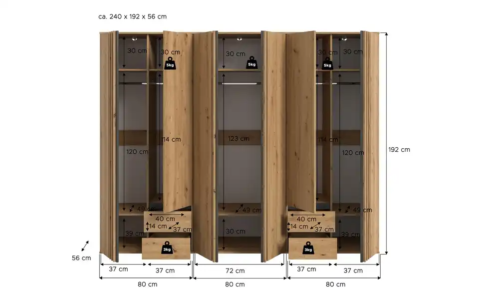 Kleiderschrank, Bemaßung