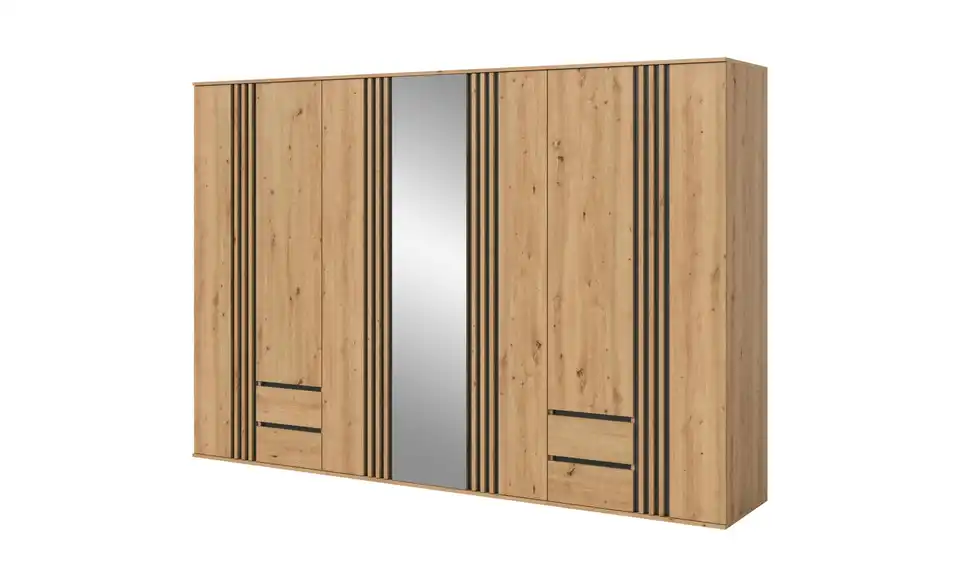 Kleiderschrank, Perspektive