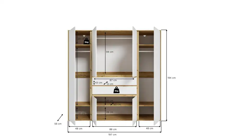 Kleiderschrank, Bemaßung