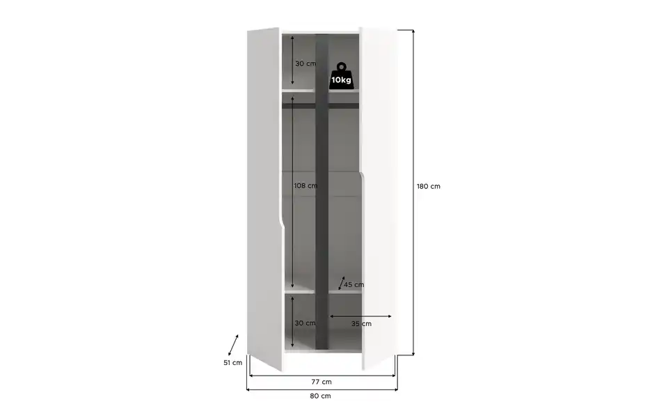 Kleiderschrank, Bemaßung