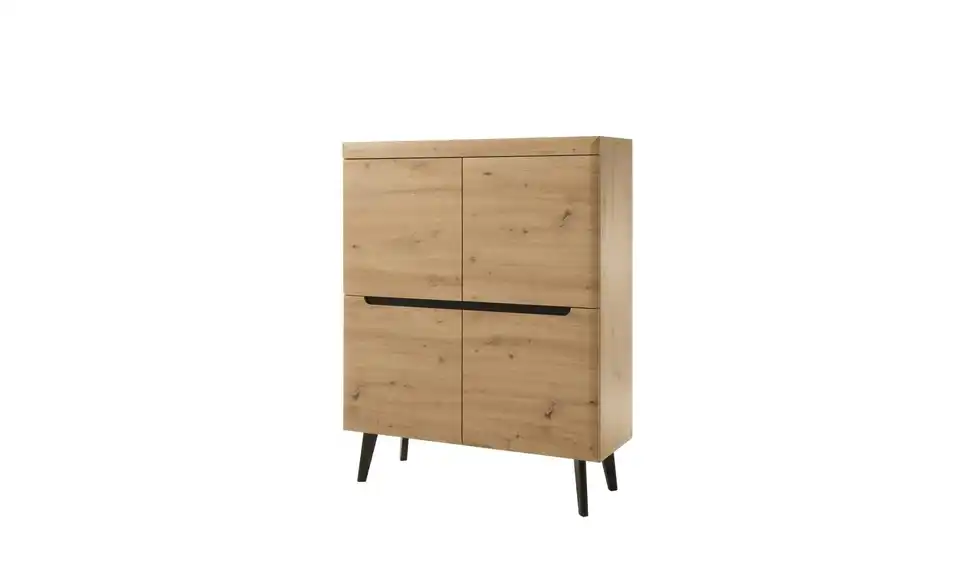Highboard, Perspektive