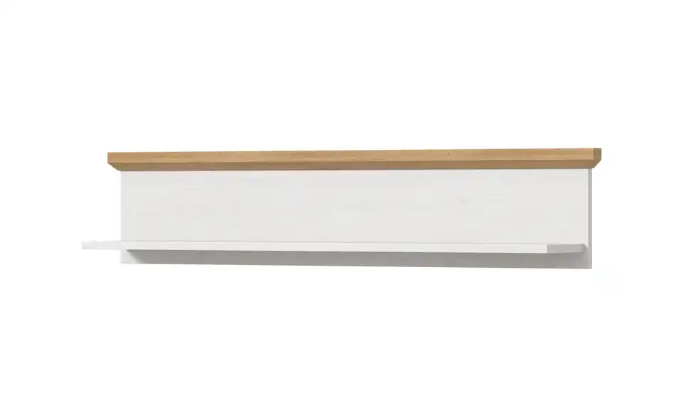 Wandboard, Perspektive