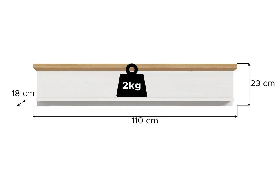 Wandboard, Bemaßung