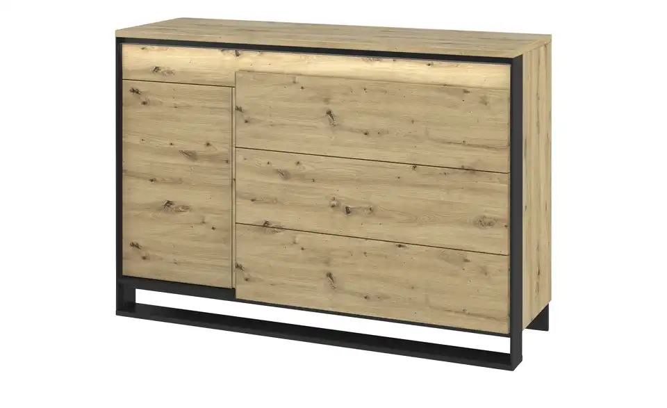 Sideboard Quant, Perspektive