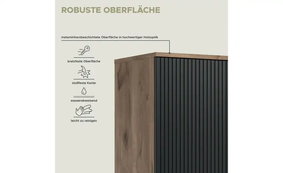 Wohnkombination, Bild mit Text
