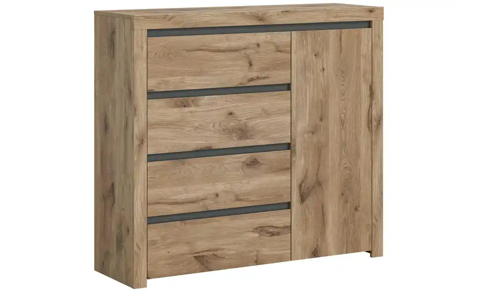 Kommode, Perspektive