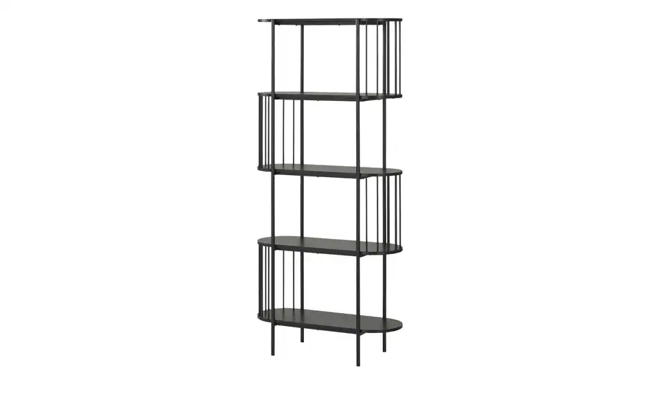 Regal Oxia, Perspektive