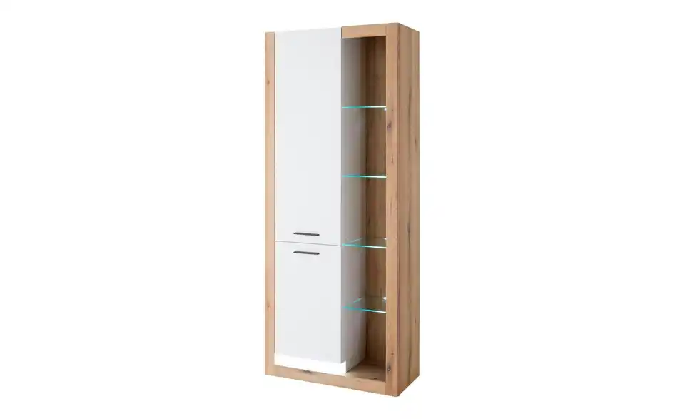 Vitrine, Perspektive