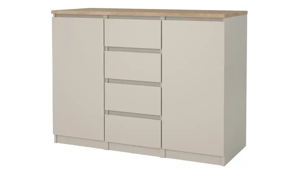 Sideboard, Perspektive