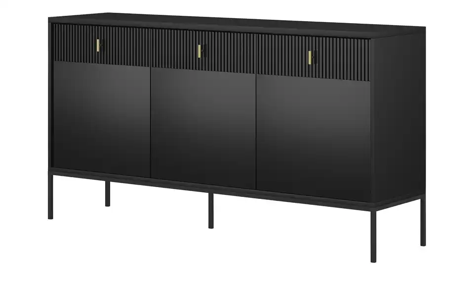 Sideboard, Perspektive