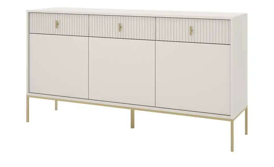 Sideboard, Perspektive