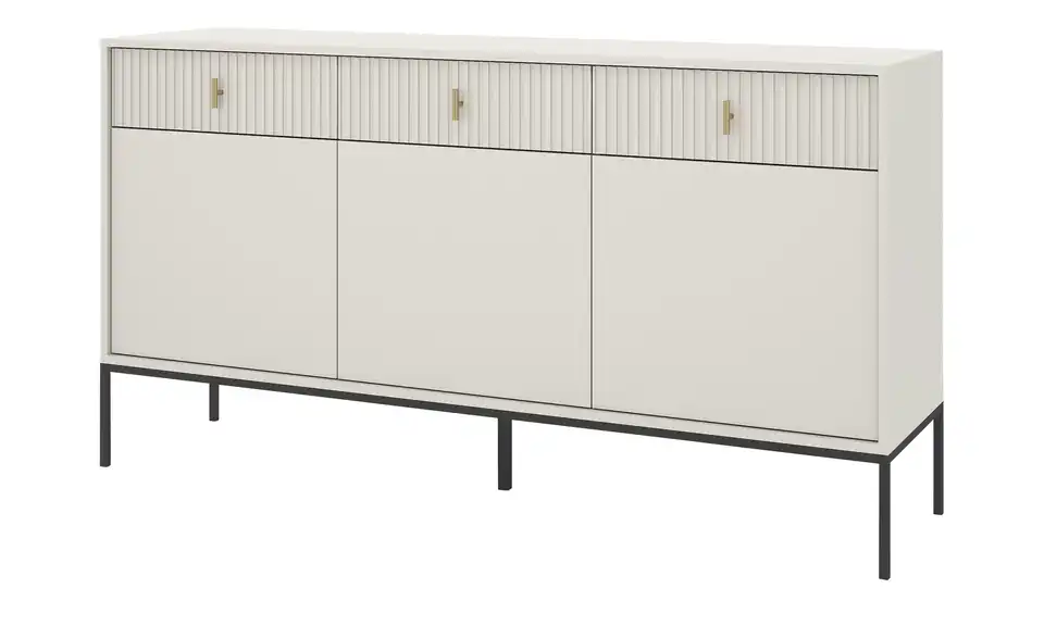 Sideboard, Perspektive