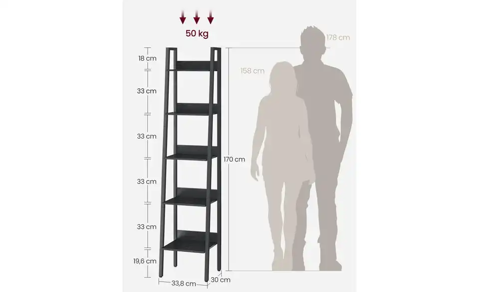 Leiterregal Barnet, Bemaßung