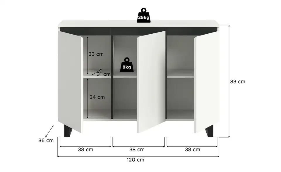 Sideboard, Bemaßung