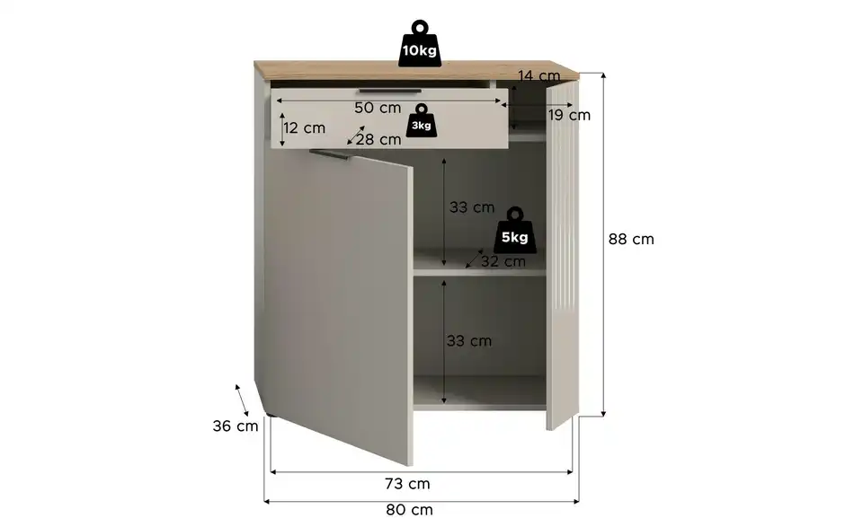 Sideboard, Bemaßung