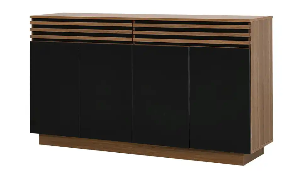 Sideboard, Perspektive