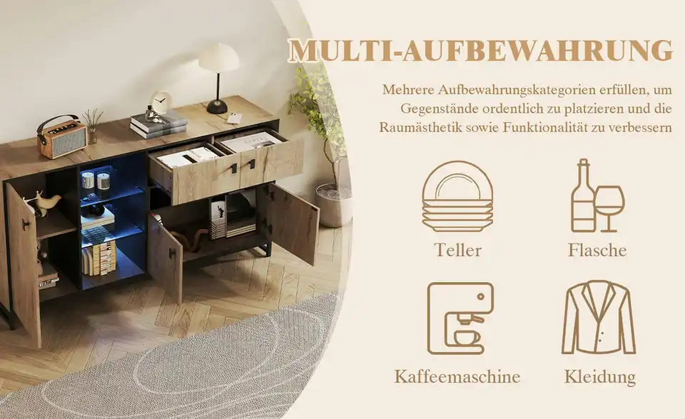 Sideboard ForteIa, Bild mit Text
