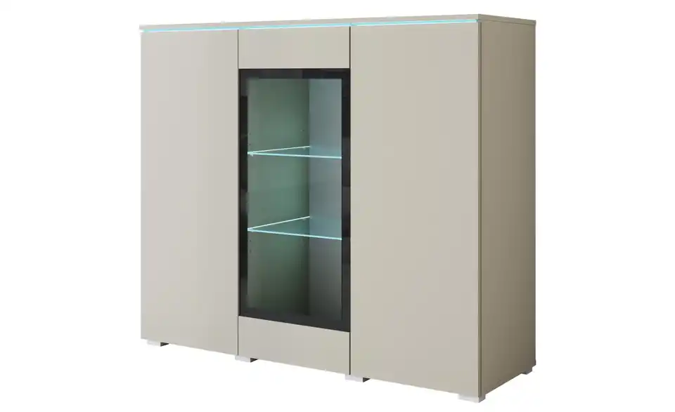 Highboard, Perspektive