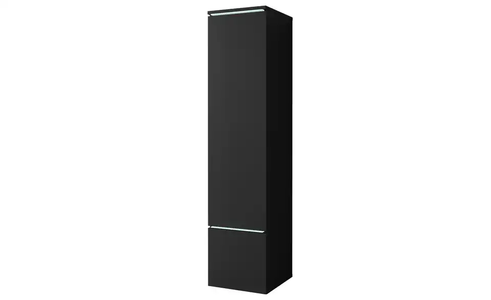 Highboard, Perspektive