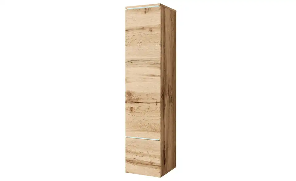 Highboard, Perspektive