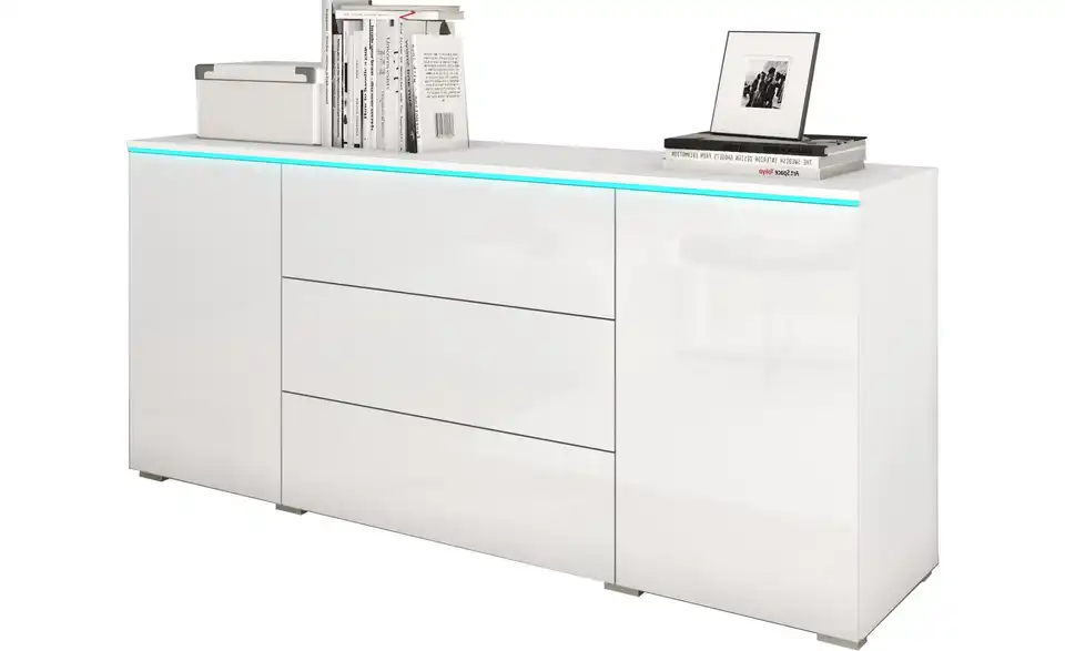 Sideboard, Perspektive