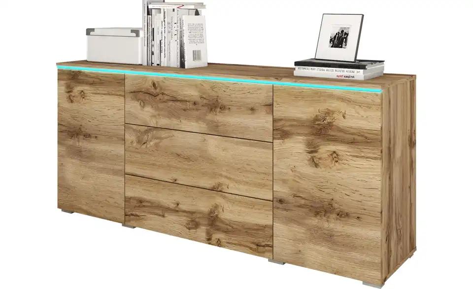 Sideboard, Perspektive
