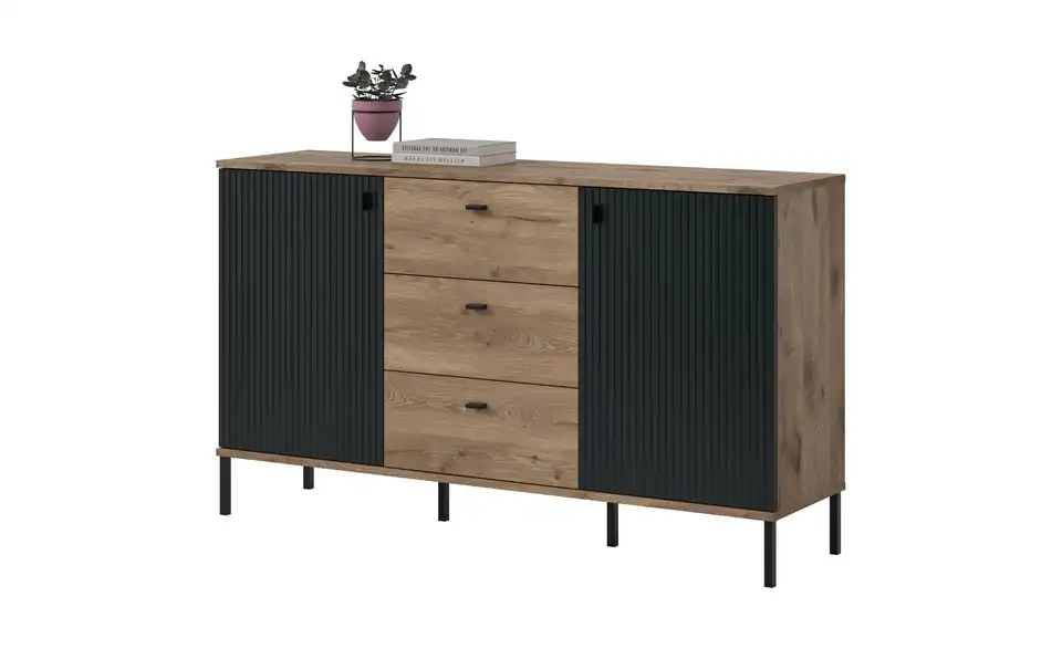 Sideboard, Perspektive