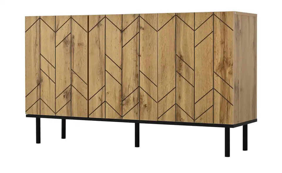 Sideboard, Perspektive