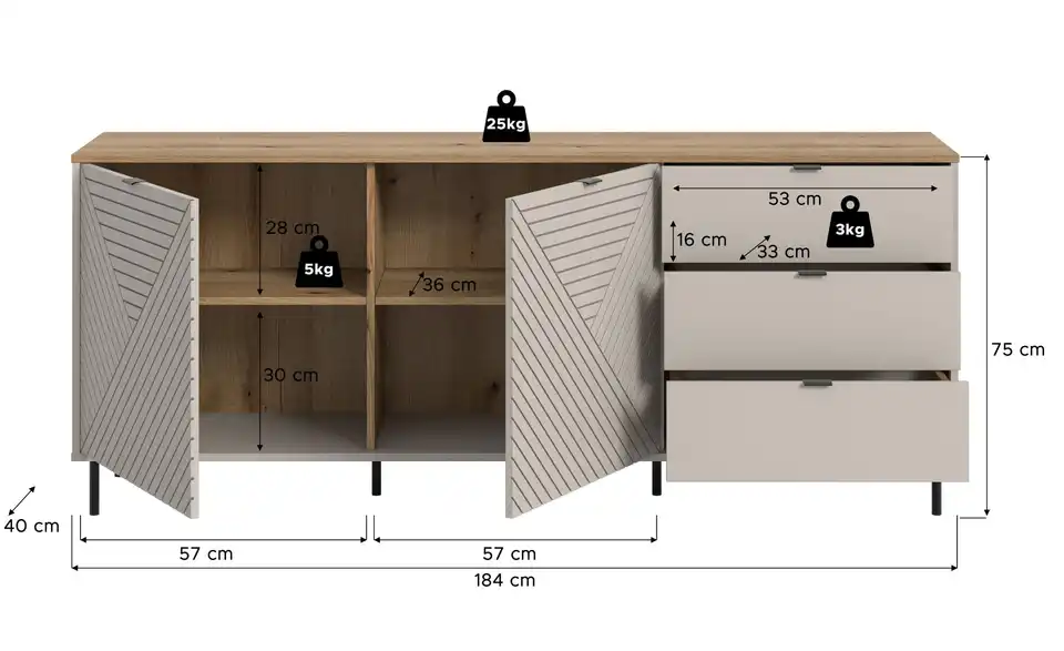 Sideboard, Bemaßung