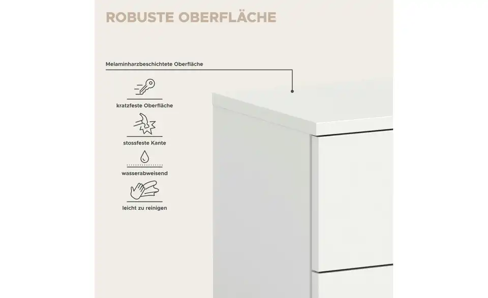 Garderobenkombination, Bild mit Text