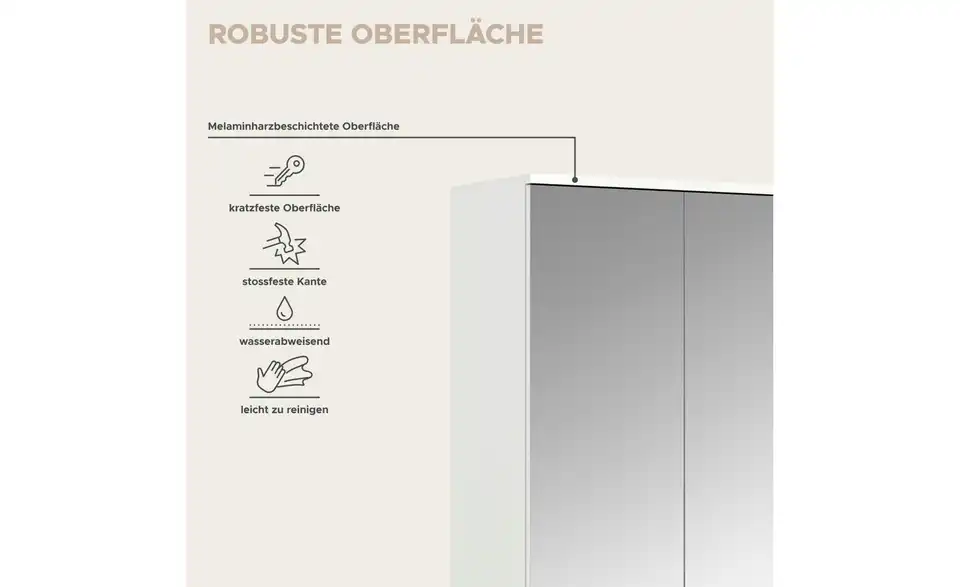 Garderobenkombination, Bild mit Text